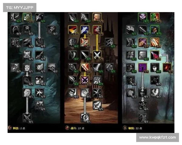 魔兽世界盗贼智力提升攻略